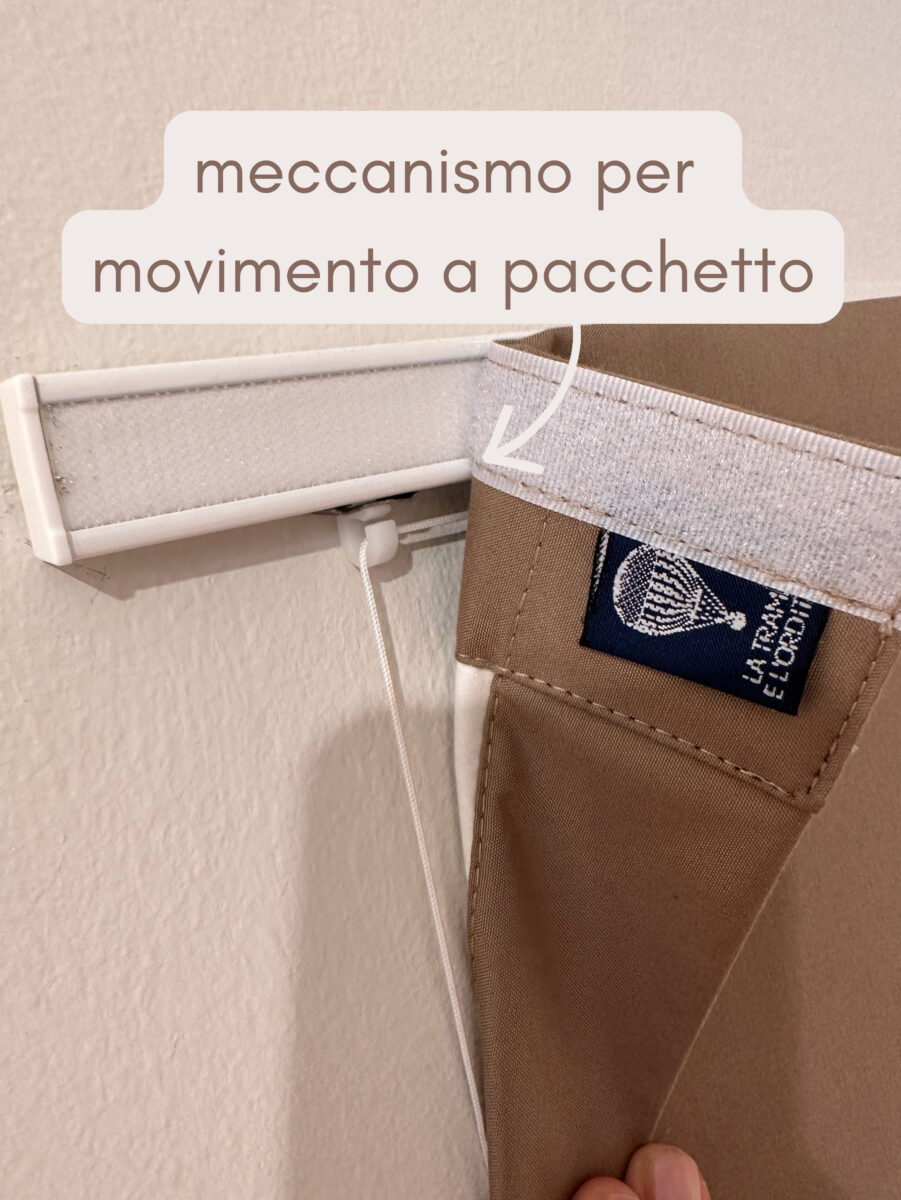 Coppia di tende a pacchetto a vetro oscuranti (1) Coppia di tende a pacchetto a vetro oscuranti meccanismo